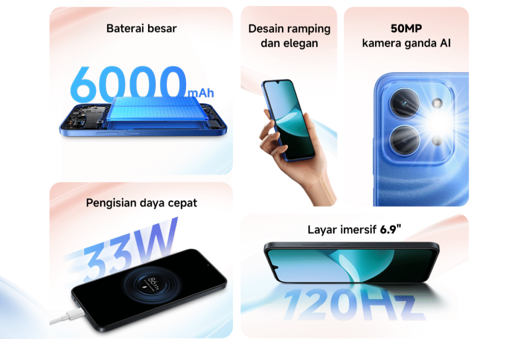Sesuai slogannya "Tampil Gaya, Baterai Juara," Redmi 15C dibekali baterai besar 6000mAh yang mampu memenuhi kebutuhan aktivitas intens pengguna.